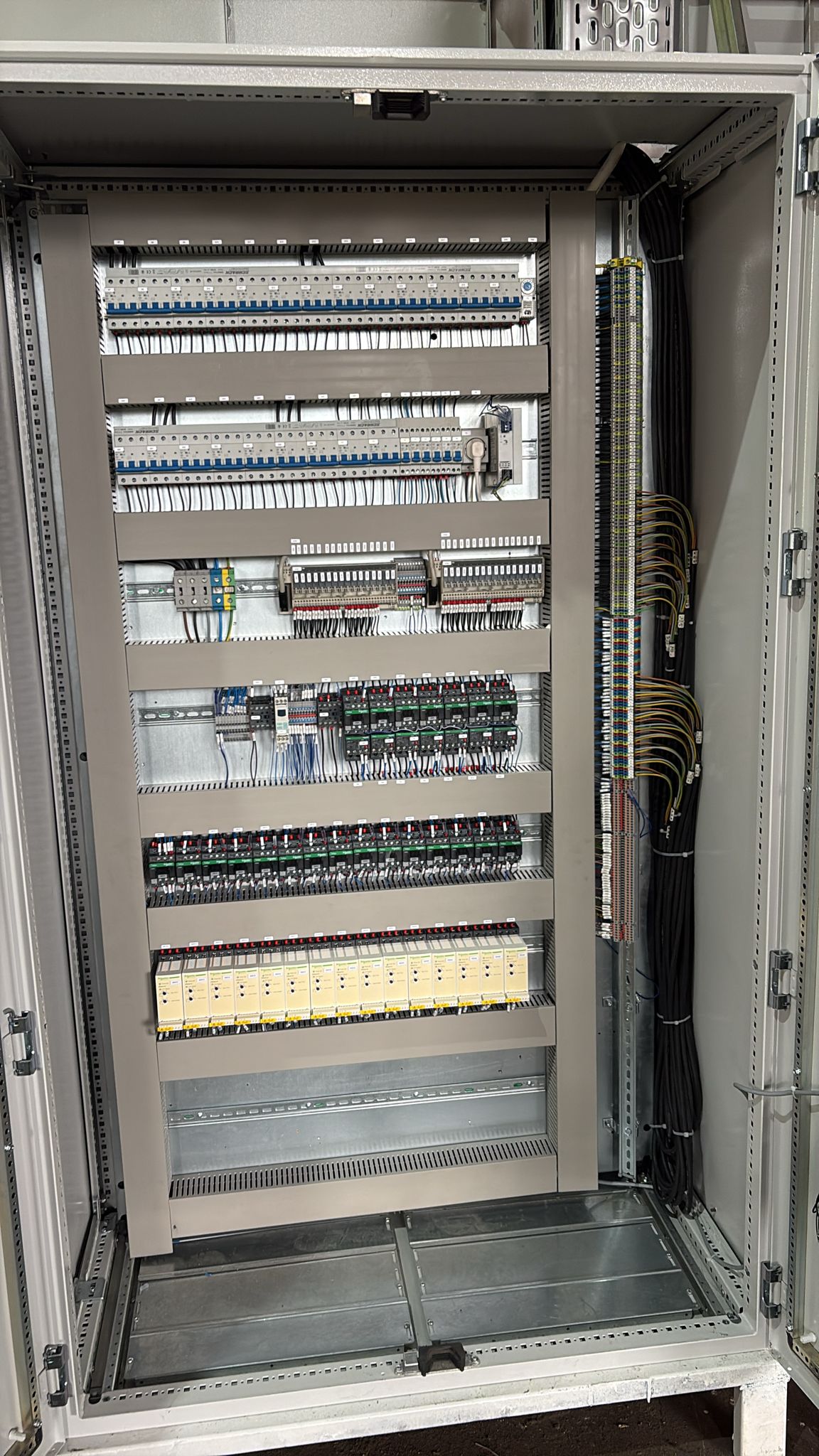 Tablou de comandă și control